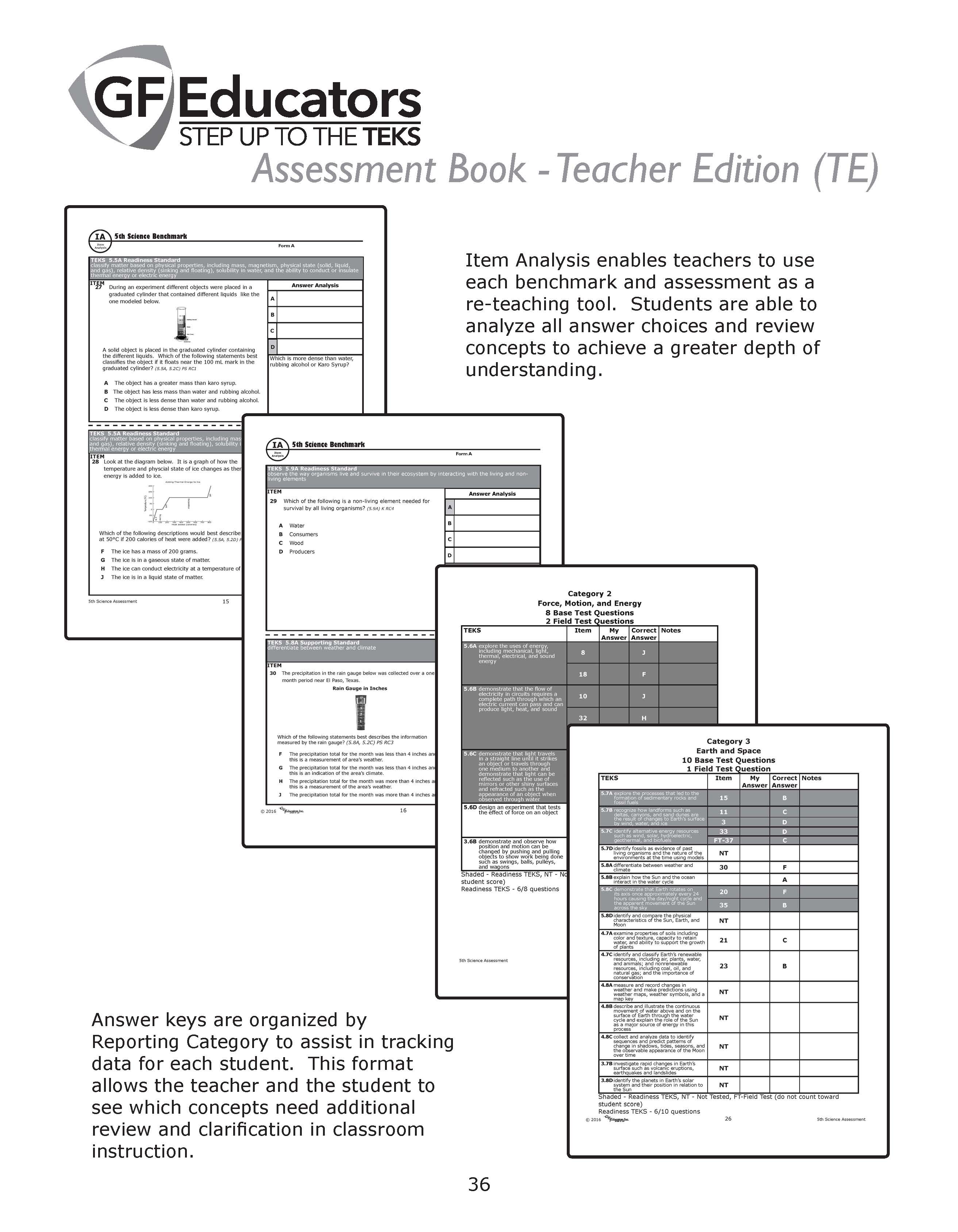 Assessment te sample pages
